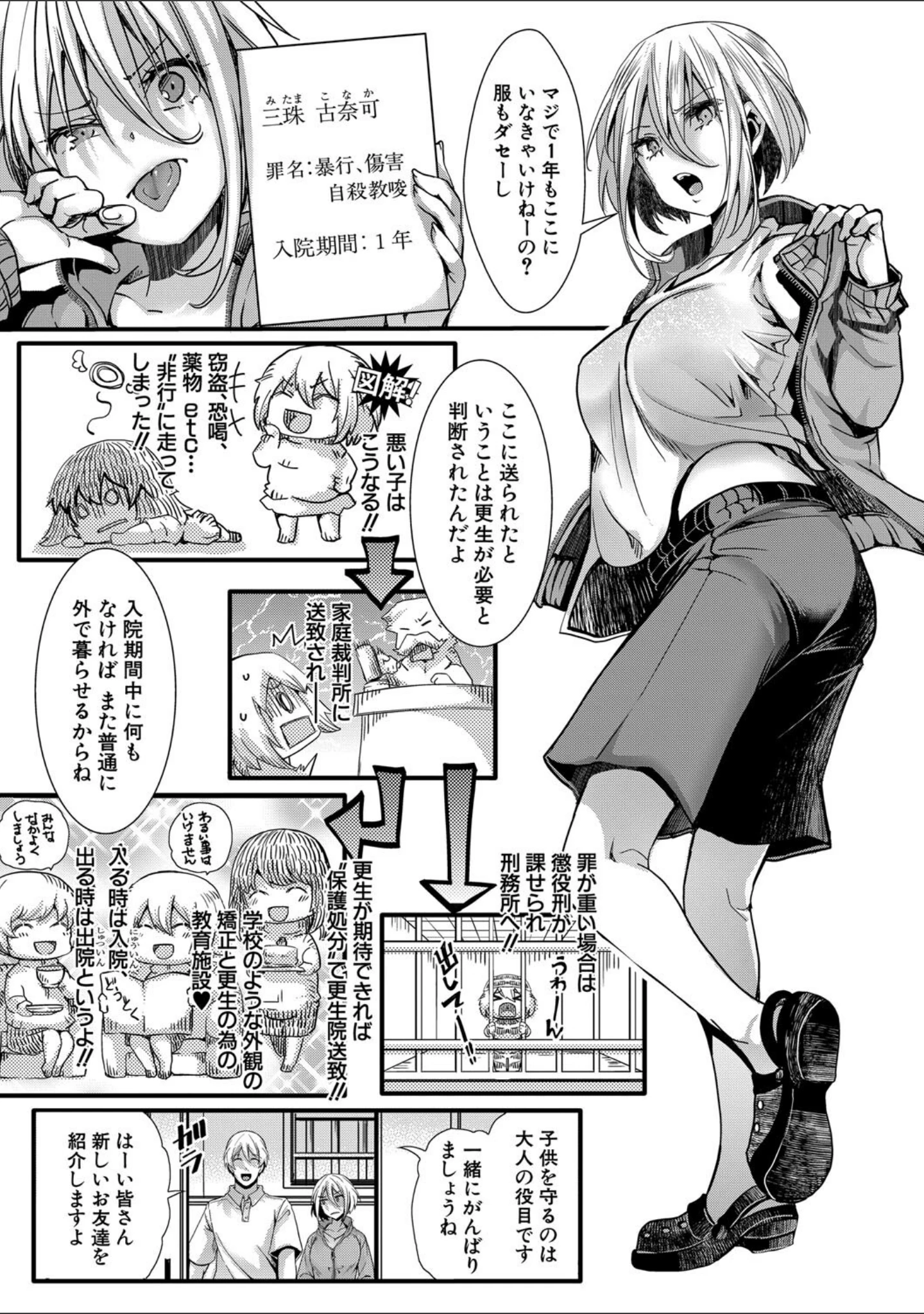 「少女A矯正交尾 -人生舐めプ中のメスに肉棒で再教育しちゃいました-特装版」（hal） 試し読み 4ページ目