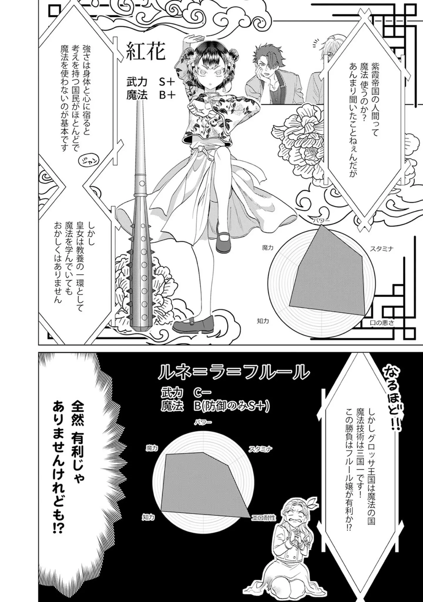「乙女ゲーの悪役令嬢なのに王子とエロ展開になるんですが！？【コミックス版】《R18版》」（いなさく） 試し読み 12ページ目