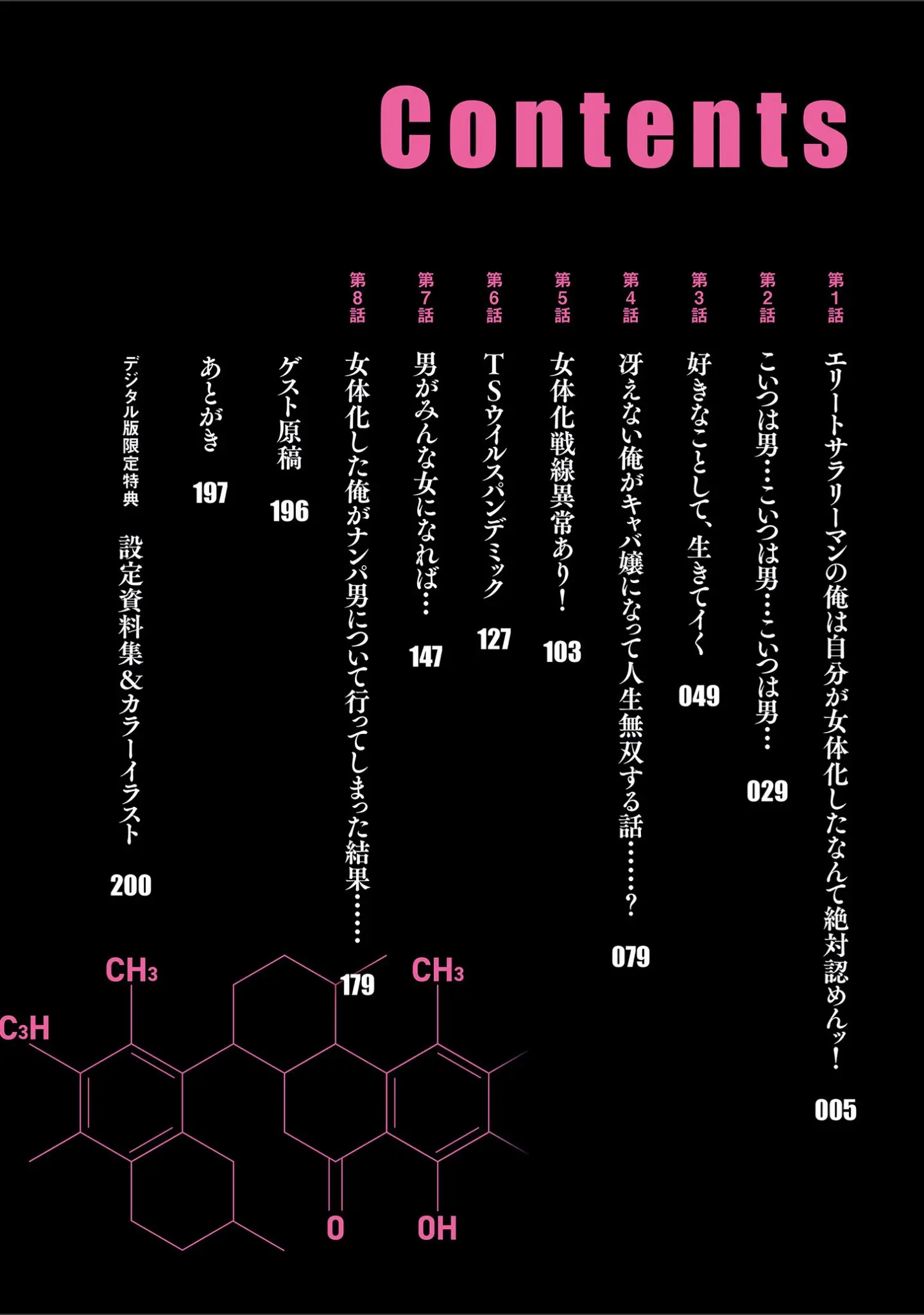 「新型！？TSウイルス アウトブレイク【デジタル版限定特典付き】」（しかばねかも） 試し読み 4ページ目