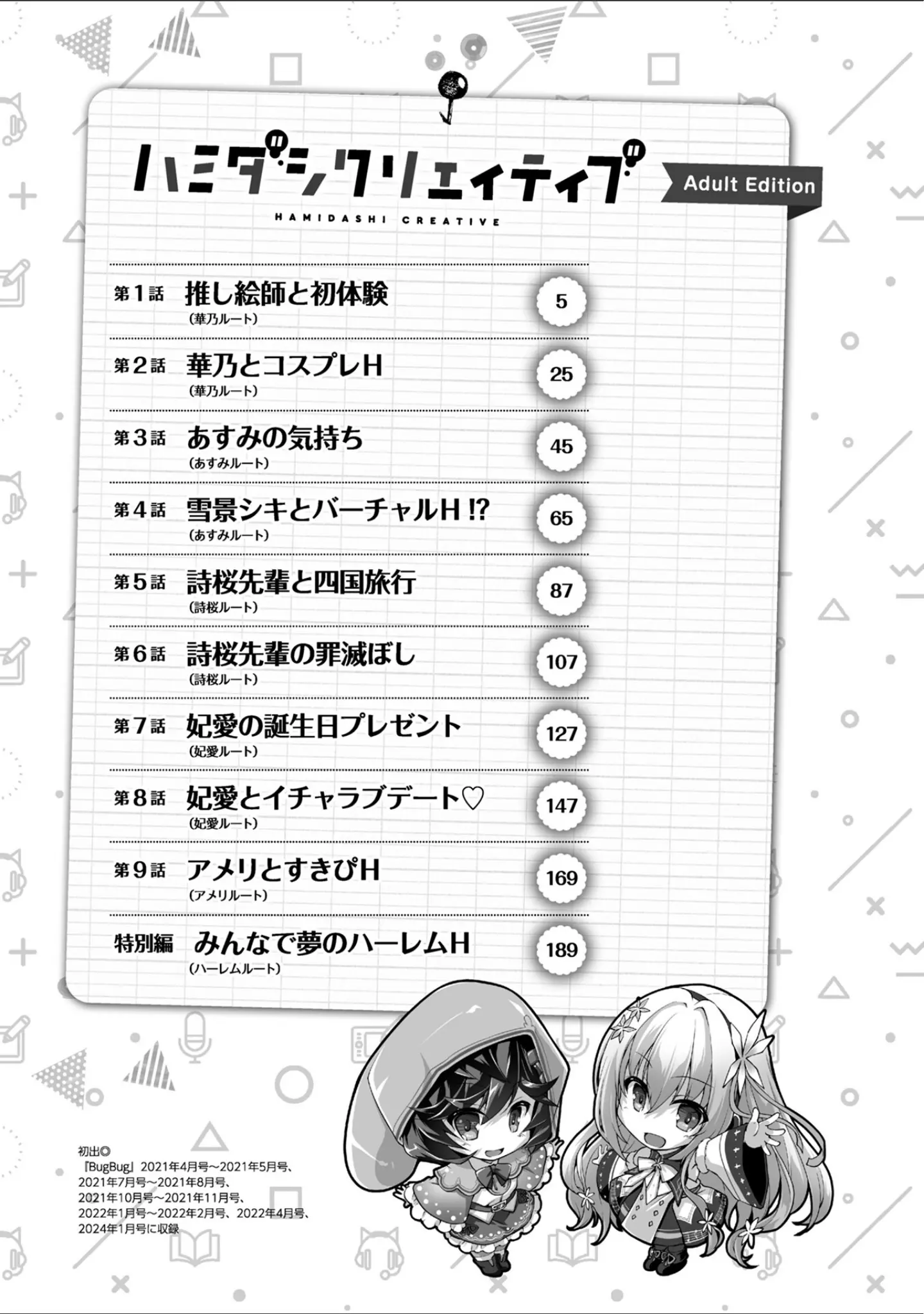 「ハミダシクリエイティブ Adult Edition 【デジタル特装版】」（まどそふと） 試し読み 4ページ目