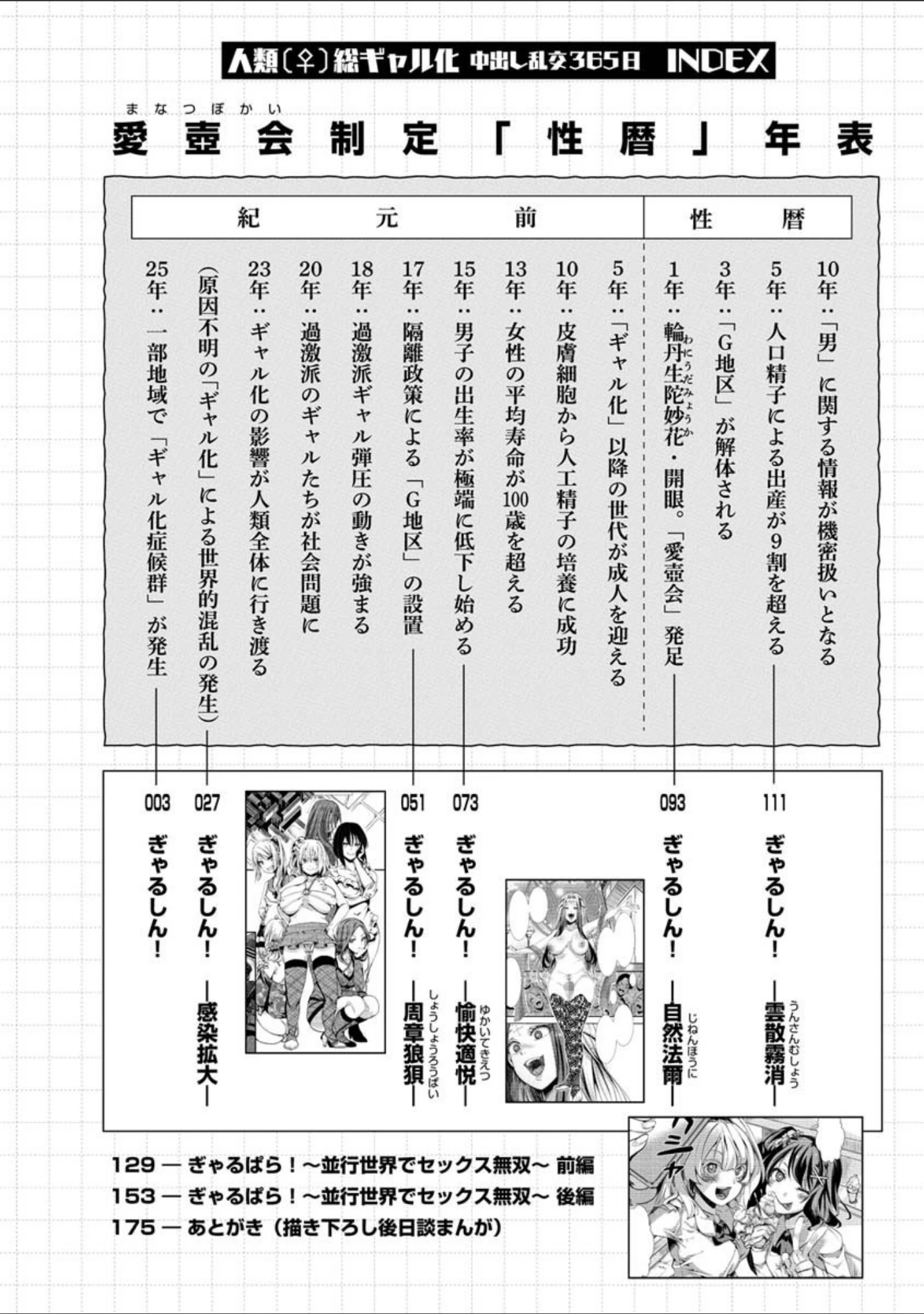 「人類（♀）総ギャル化 中出し乱交365日」（池瀧玩具店） 試し読み 2ページ目