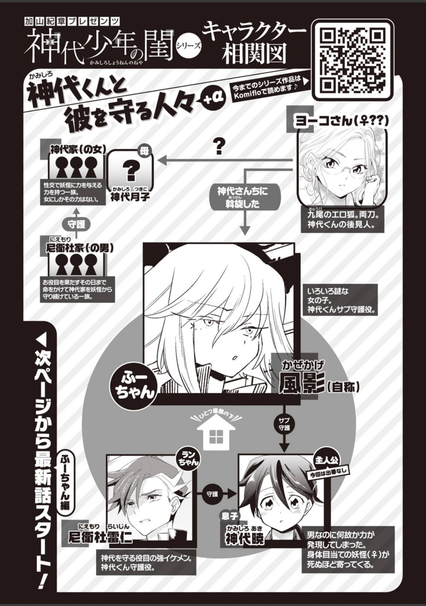 「COMIC快楽天 ビースト 2020年09月号」（きづかかずき） 試し読み 54ページ目
