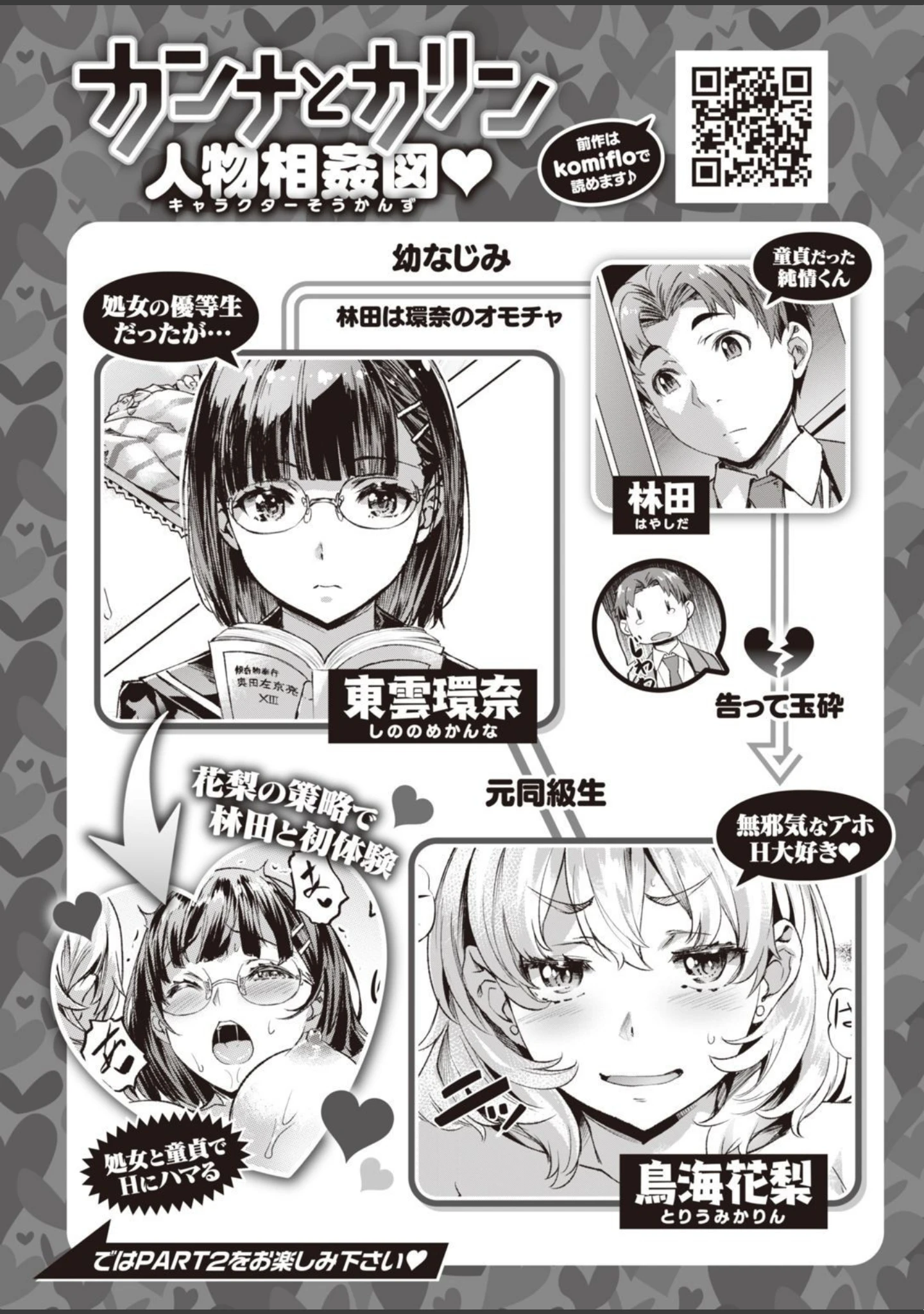 「COMIC快楽天ビースト 2021年05月号」（kakao） 試し読み 54ページ目