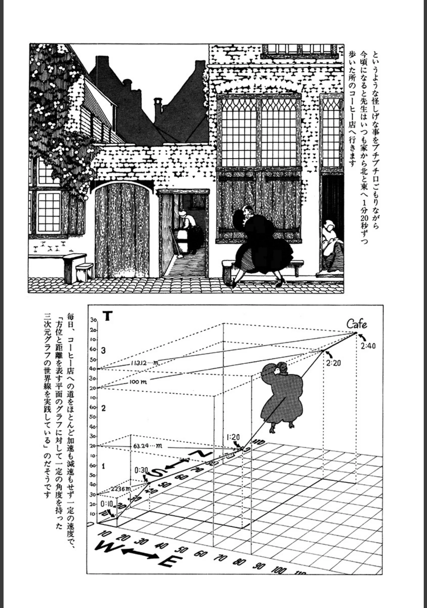 「ラビリンス 愛蔵版」（ひさうちみちお） 試し読み 10ページ目