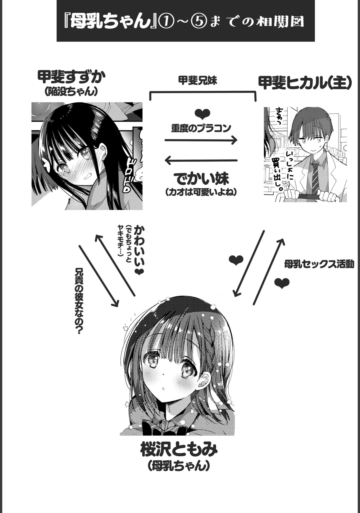 「母乳ちゃんは射（だ）したい。（単話）」（ひつじたかこ） 試し読み 6ページ目