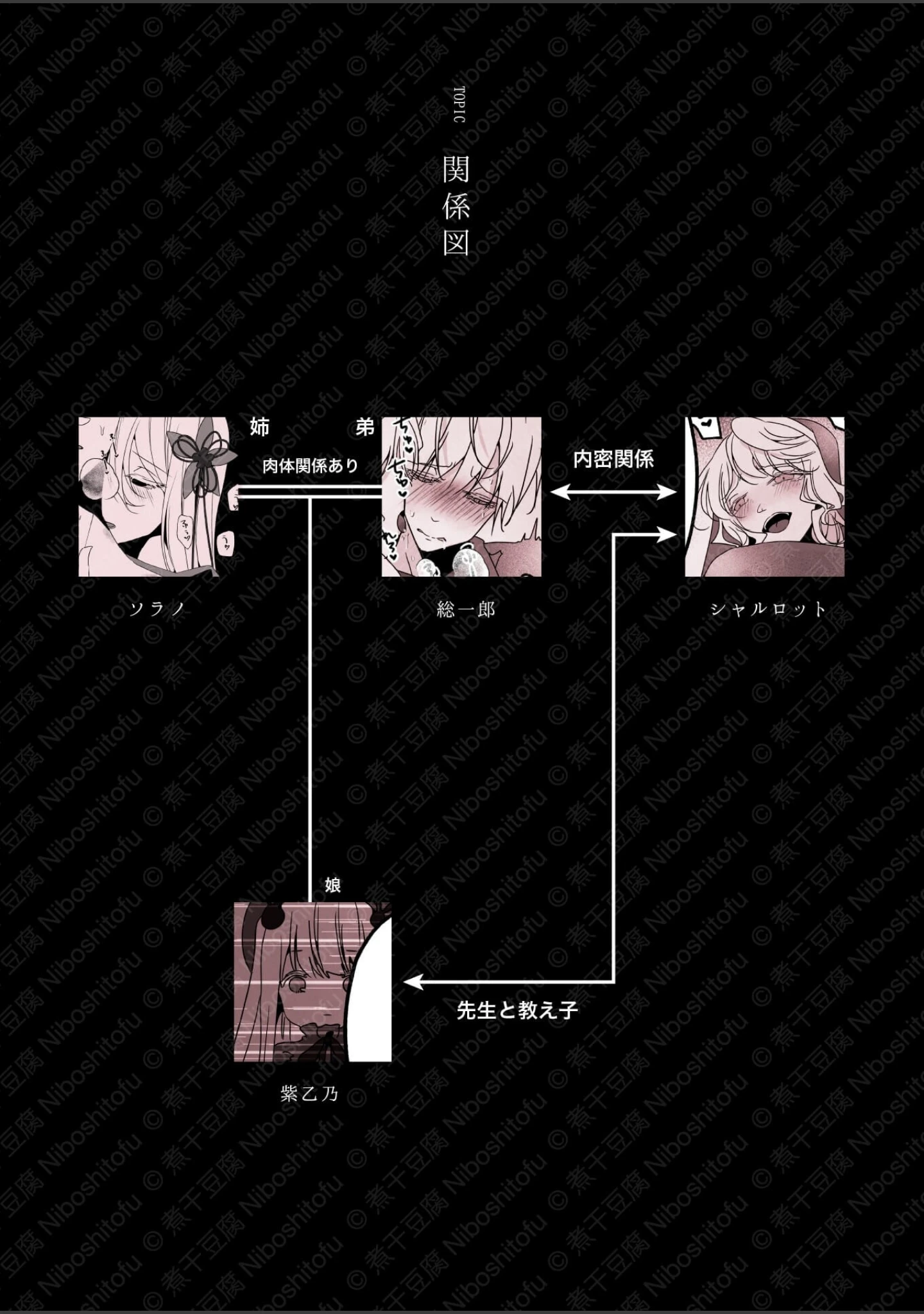 「今日も純情な弟はこの身を聖女に捧げる」（煮干豆腐） 試し読み 6ページ目