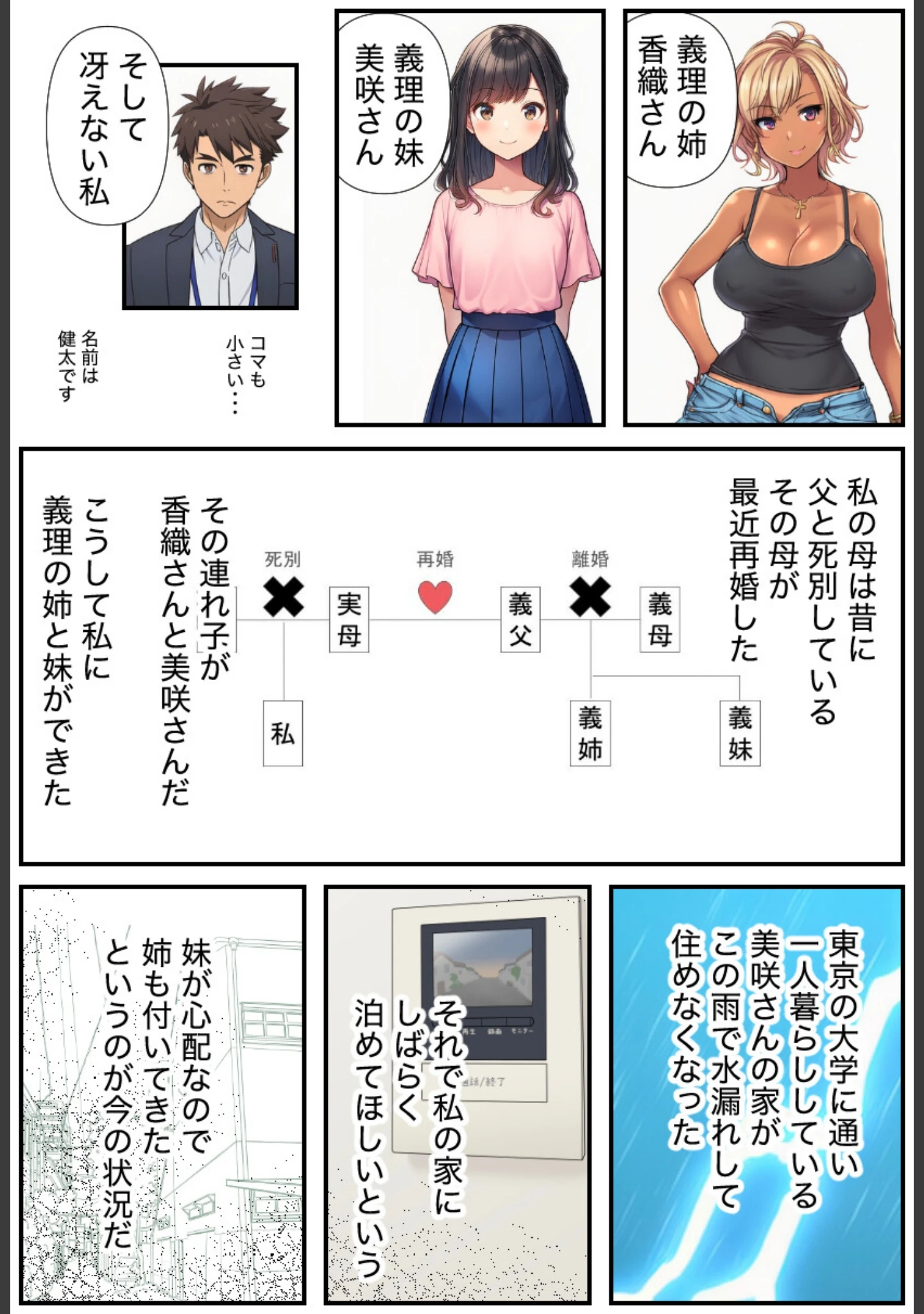 「人妻義姉と処女義妹、どちらも俺を離してくれない。【白抜き修正版】」（絵師たか） 試し読み 3ページ目