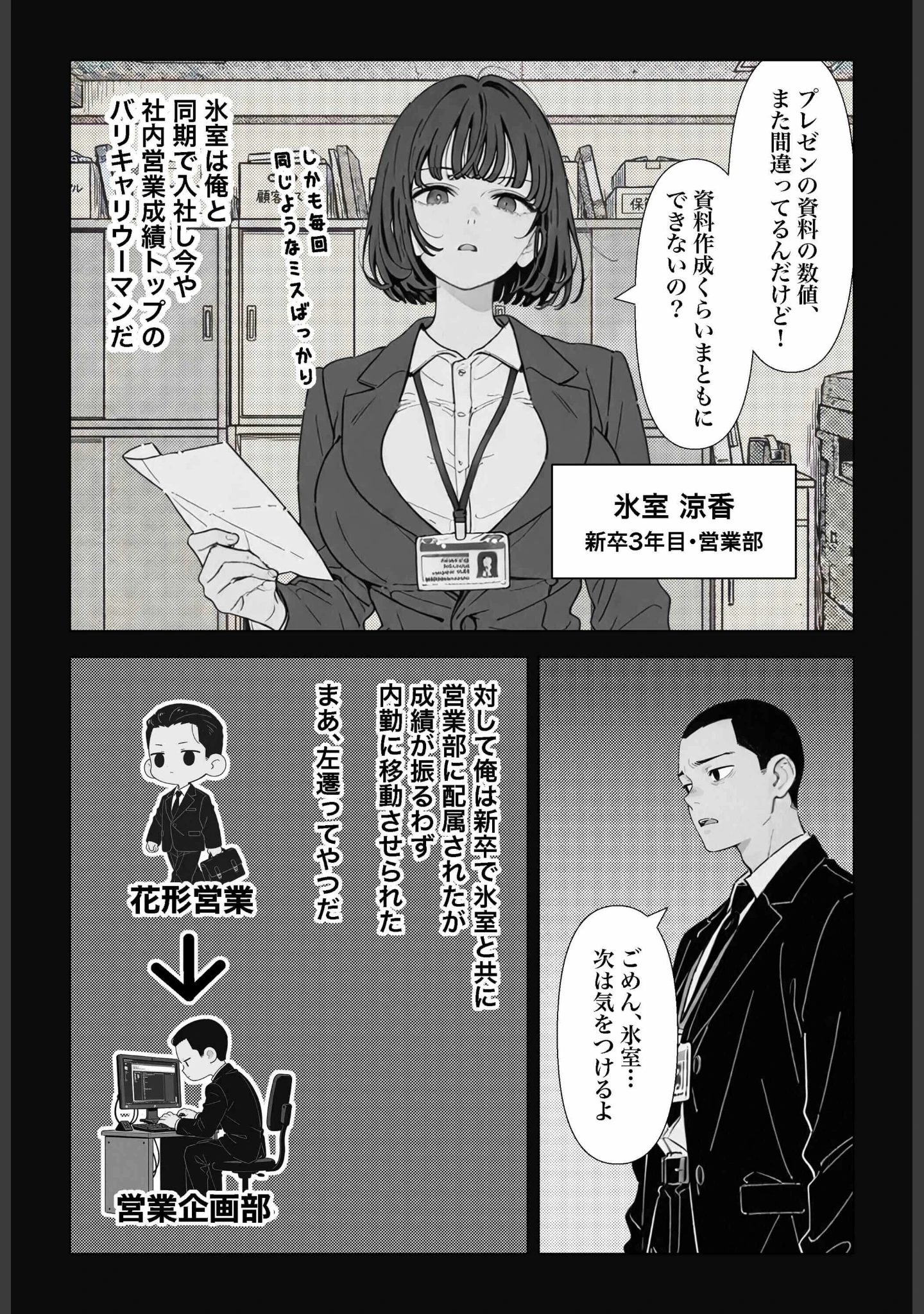 「○○しないと出れない部屋でパワハラ同期とアルハラ上司を性奴○にした物語【白抜き修正版】」（ちくびはんたー） 試し読み 3ページ目